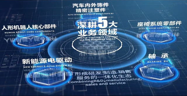 mk体育mk体育首页_MK(中国)股份宣传片